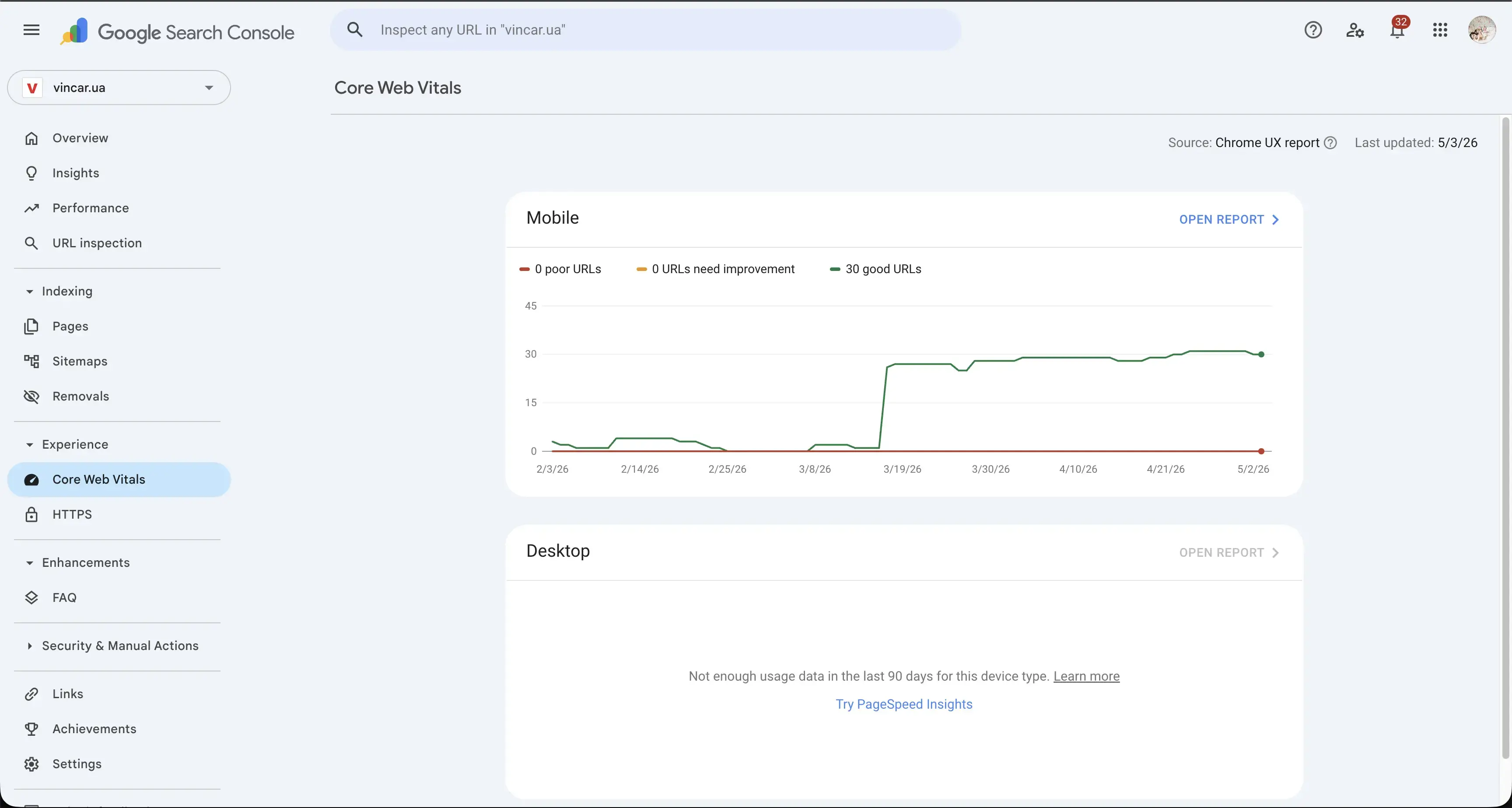 Mobile Core Web Vitals report
