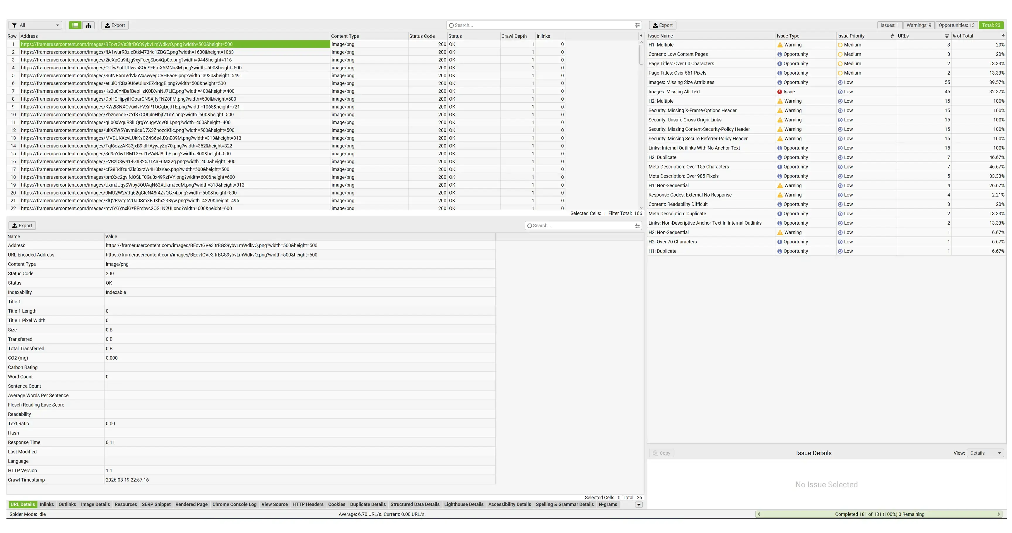 Framer SEO audit